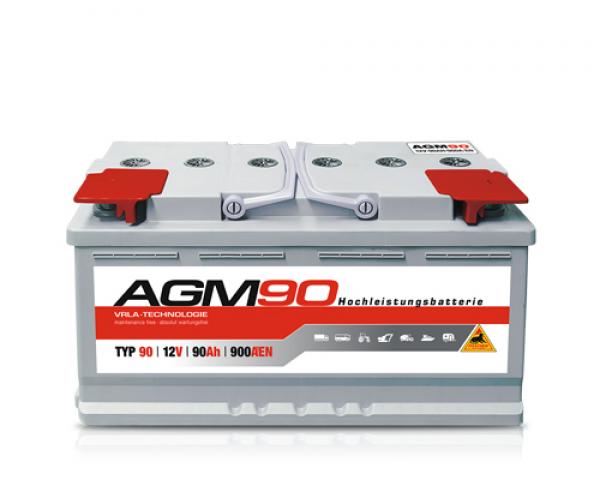 AGM90